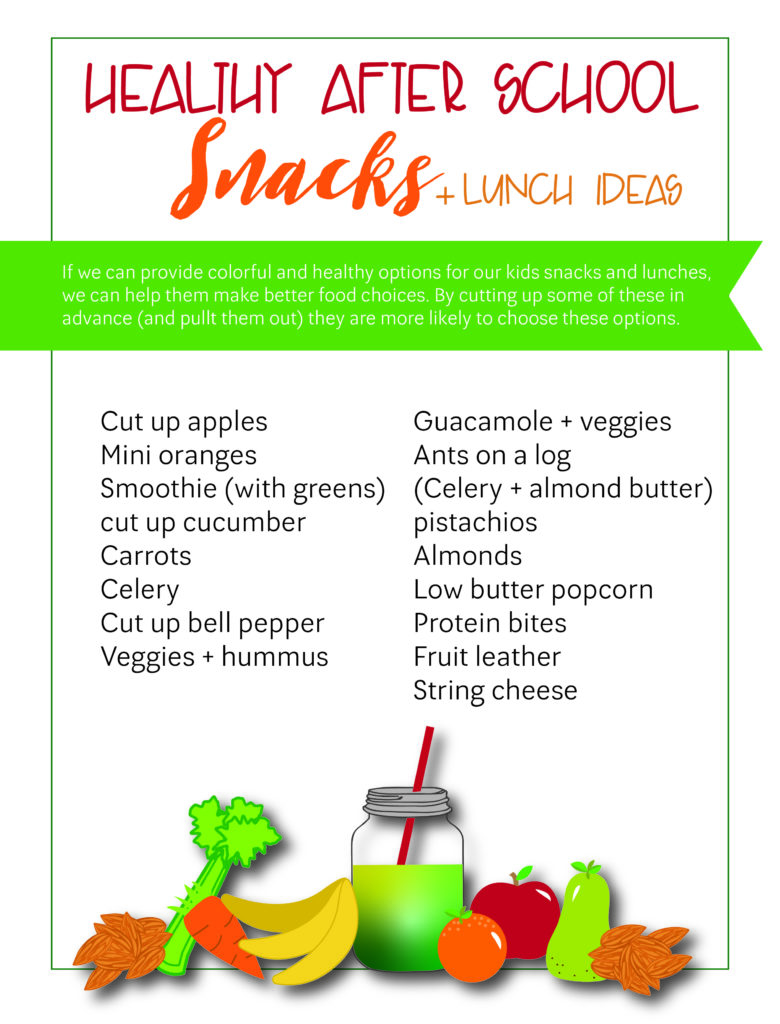 Healthy Snack Idea List