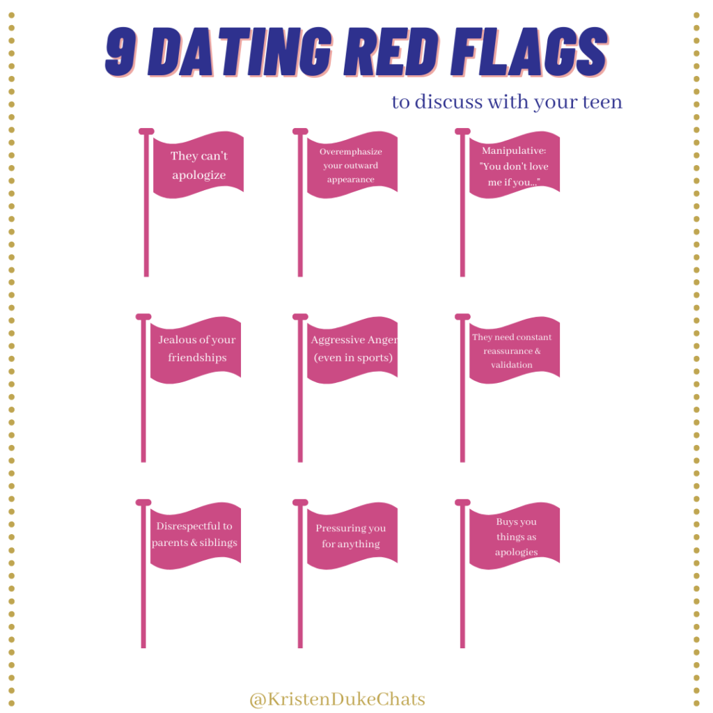 what are some red flags that can indicate dating violence