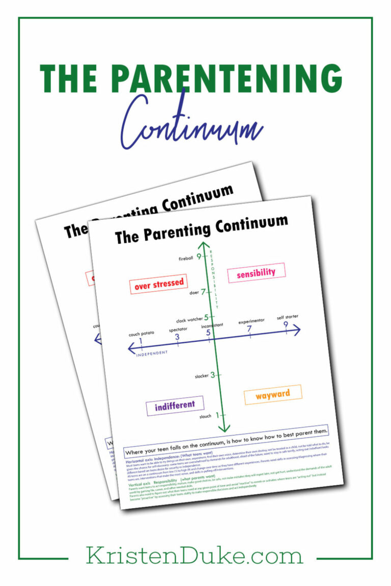 The-parenting-continuum-1024x1536